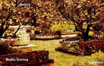 Abbey garden image map